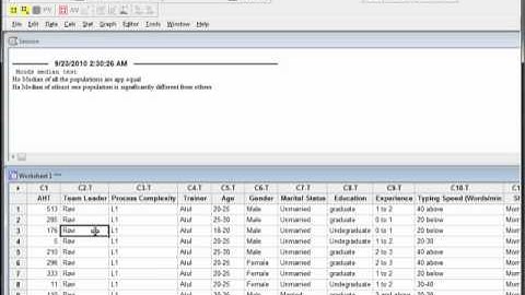 Video on Moods Median Test by Advance innovation Group