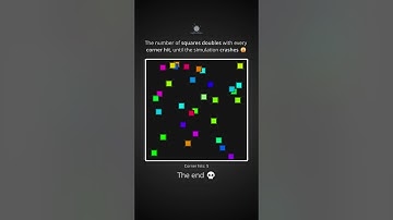 Exponential growth visualised by squares 😯
