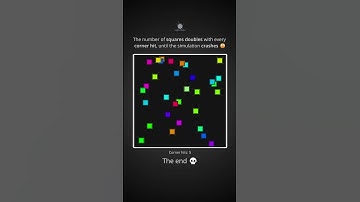 Exponential growth visualised by squares 😯
