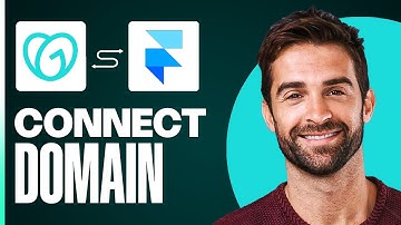 How To Connect Godaddy Domain To Framer | Custom Domain In Framer 2025