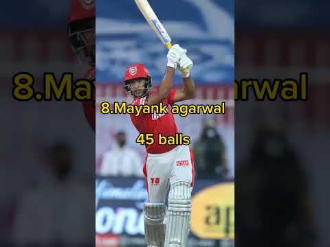 Fastest century in IPL history #ipl #shorts #viral