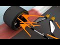 Unsprung Mass
