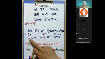 Nguyên lý vận hành của tiềm thức
