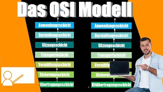 Das OSI-Modell - 7 Schichten in unter 5 Minuten einfach erklärt