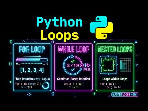 Python Loops Visually Explained  | For, While, Nested | Master Python Loops (2026)