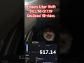 Showing Uber Earnings Uber Driver for eight hours #lyft #uber #canada #yt #automobile #rideshare