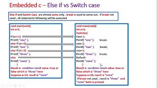 EMBEDDED SYSTEMS -loops in c