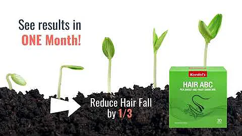Put A STOP to HAIR LOSS by Kordel's Hair ABC - Your natural hair rescuer