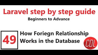 (49) How relationship works in  Database | Database foreign key relation | How relation works in DB
