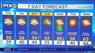 Mostly cloudy skies, temps in 50s in NY and NJ