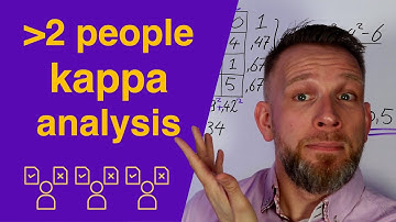 How to Use Kappa Analysis for Multi-Assessor Quality Control (Fleiss