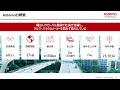 Astemo 会社説明動画