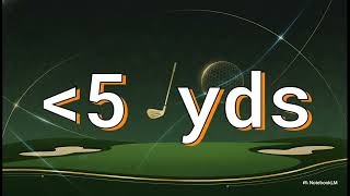 Rollback What does it mean for every golfer Profile