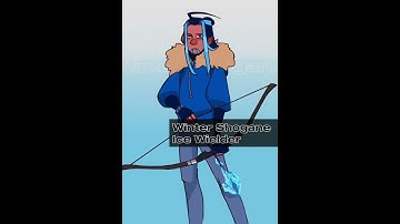 project Ember- meet the Beast wielders #projectember #originacharacter #fyp #plsdontflop #animation