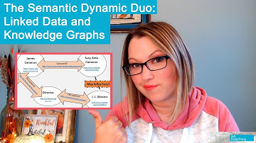 The Semantic Dynamic Duo: Linked Data and Knowledge Graphs