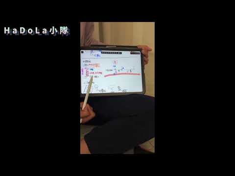 第13屆團隊：HaDoLa