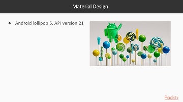 Hands-On Android Application Components:Activities:Setting Up Project - Material Design|packtpub.com