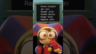 (Spoiler) The real names of the circus members - DIGITAL CIRCUS Episode 9