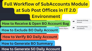Full Workflow of Sub Accounts Module at Sub Post Offices in IT 2.0 Environment 