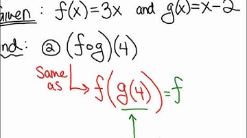 03.03.2011 - Algebra 2 - Composition of Functions