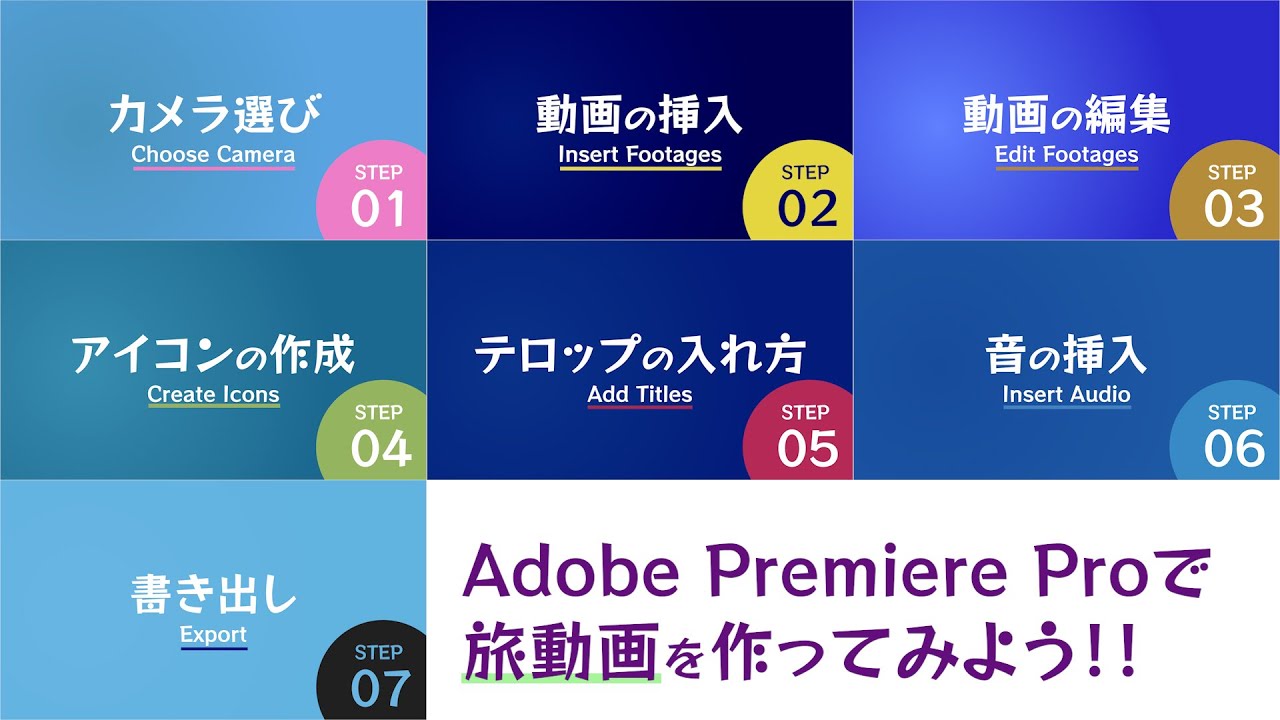 7 Steps to Creating Travel Videos / Adobe Premiere Pro CC 2024