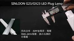 LED Plug Lamp