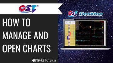 Quick Screen Trading (QST) - How to Manage and open Charts