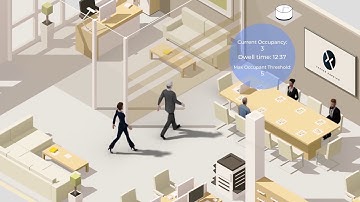 Xandar Kardian COVID-19 Application for Office Building