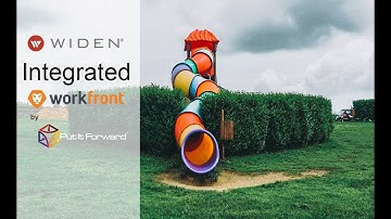 Seamless Widen and Workfront Native Integration