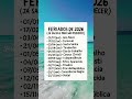 Calendário de Feriados 2026 📅
