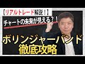 【リアルトレード解説！】未来が見える？株式投資で大切な指標ボリンジャーバンドを初心者でも分かる様に徹底解説！【有料級】