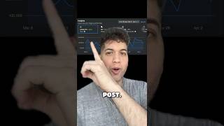 Just Post. I Believe In You.