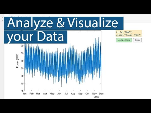 Learning MATLAB: Analyzing and Visualizing Data