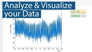 Learning MATLAB: Analyzing and Visualizing Data