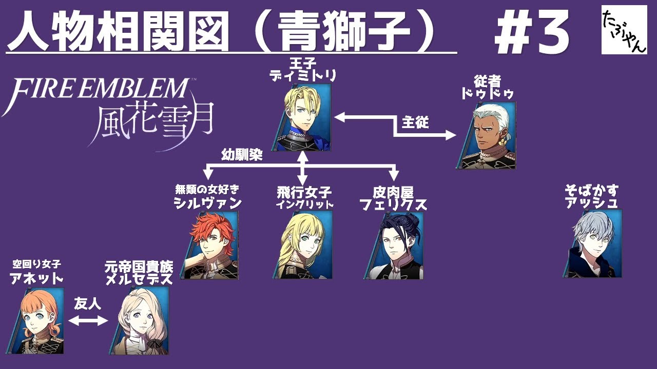 3 ファイアーエムブレム風花雪月 青獅子 実況 ハード クラシック Youtube