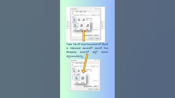 Computer Proficiency Test | Series:Day-14 | APPSC - MS Word in Telugu