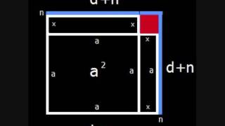 Integer Factorisation of Any Length Part One Chris Curtis