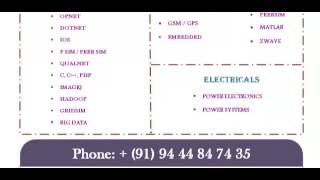 POWER ELECTRONICS IN VIENNA