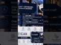 AI Security is Taking Over