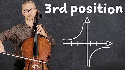 How to play cello in 3rd position Dotzauer - Klingenberg cello method easy left hand exercises