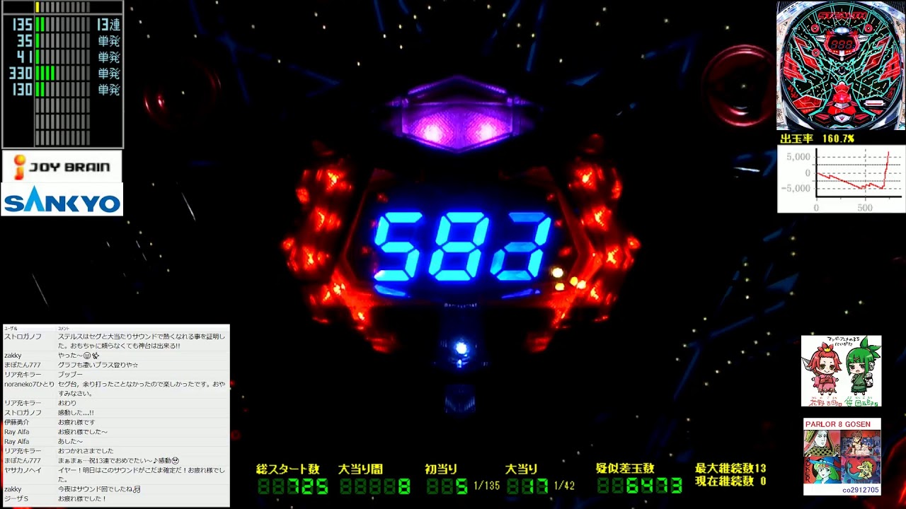 10年 ｃｒ複合機 Cr Stealth Block Iii ステルス ブロック ちょい懐 パチンコ実況配信 ニコ生と同時配信 Youtube