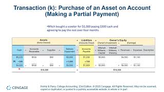 ACC101: Chapter 02 Examples Video