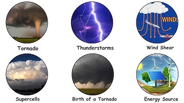 How Tornadoes Form Explained in 10 Minutes