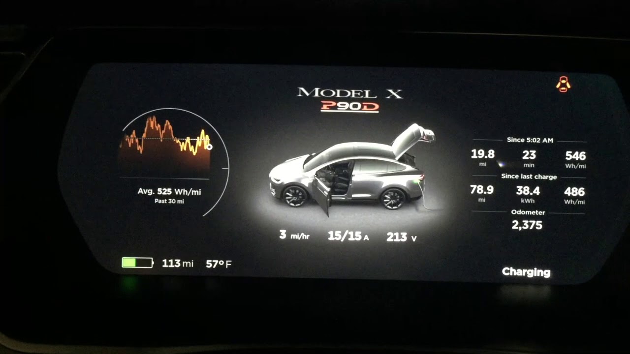 Tesla Supercharging vs Level 1 EV Charging tesla level1charging 