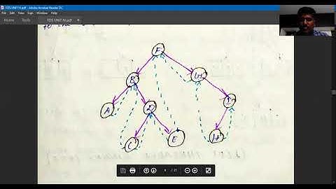 Threaded Binary Tree by Dr. A. Subramani