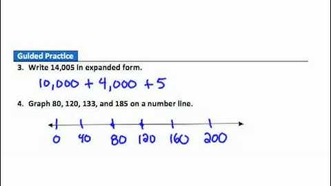 Chapter 1.1 GST Basic Math - Understanding Place Value