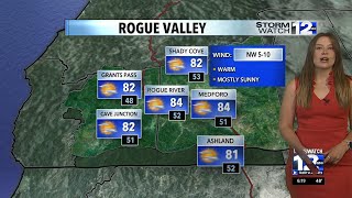 Friday, September 13th Morning Weather