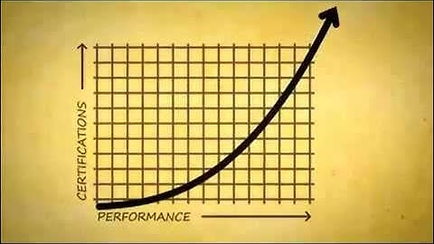 Microsoft Certification  Professional Path to Certification