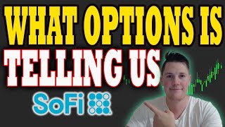 What Options is Telling us About SoFi │ What is Coming NEXT for SoFi ⚠️ SoFi Stock Analysis