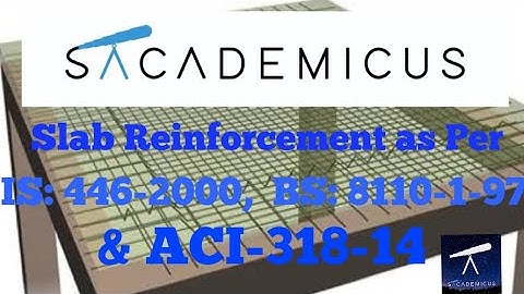 RCC Slab Minimum Reinforcement Comparison IS Code , BS Code & ACI